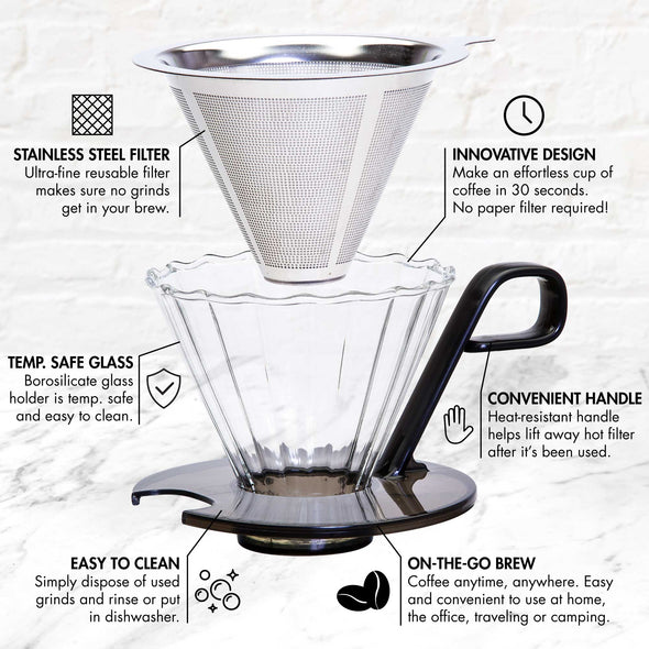 Primula Seneca Pour Over, Reusable Stainless Mesh Filter