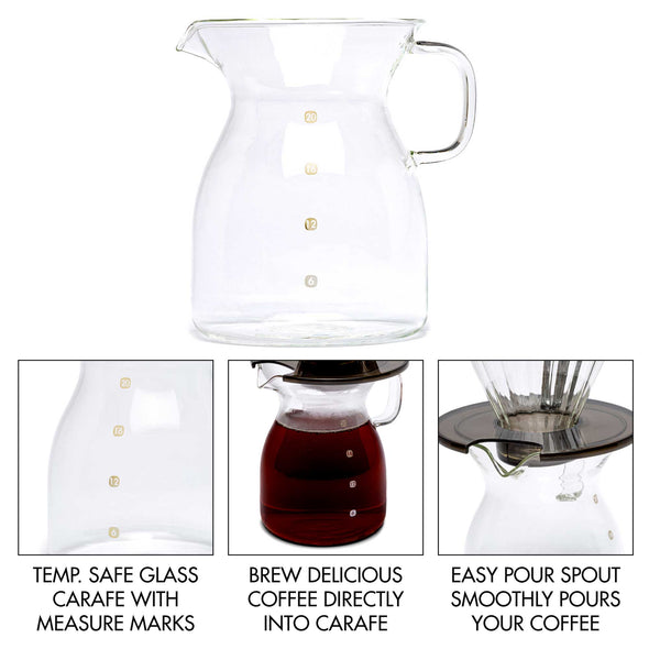 Pike Pour Over Coffee Set, 20 Oz, Glass Dripper & Carafe - Primula