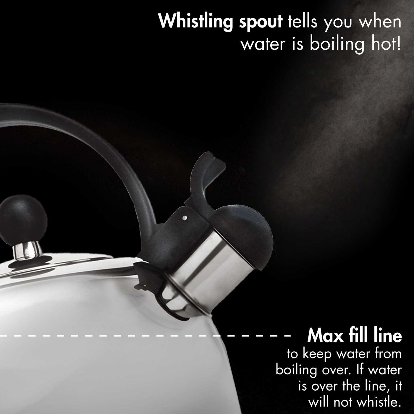 Kettle What Would You Do If the Kettle Boiled Over: Quick Fixes
