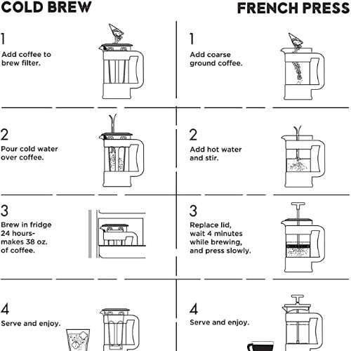 2-in-1 Craft Coffee Maker details for cold brew and french press